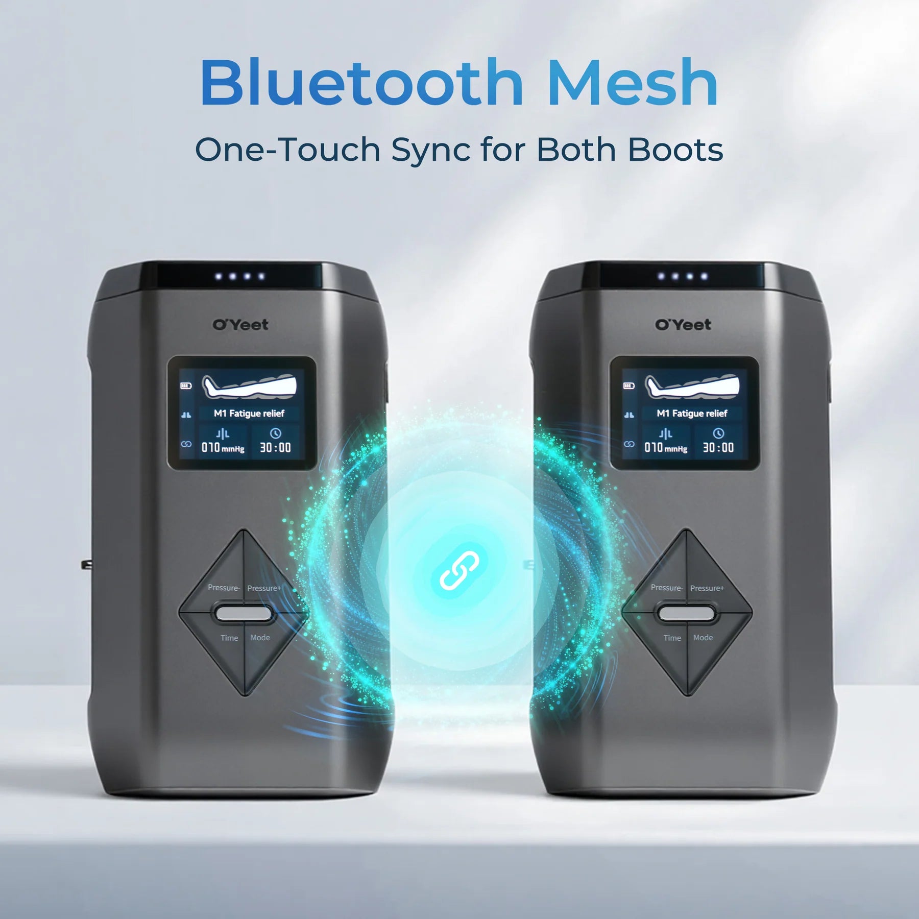 O'Yeet (Rover+) Air-Compression Boots