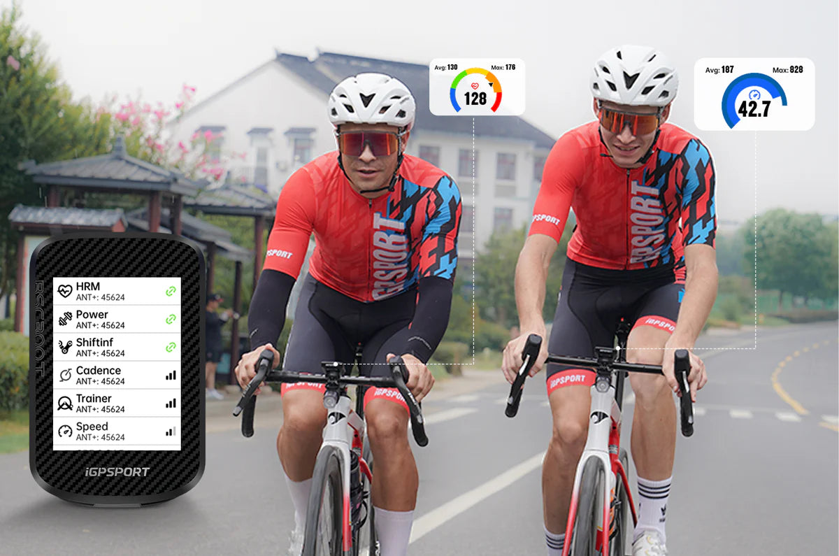 IGPSPORT BSC300T Free Silicon Case & Temper Film