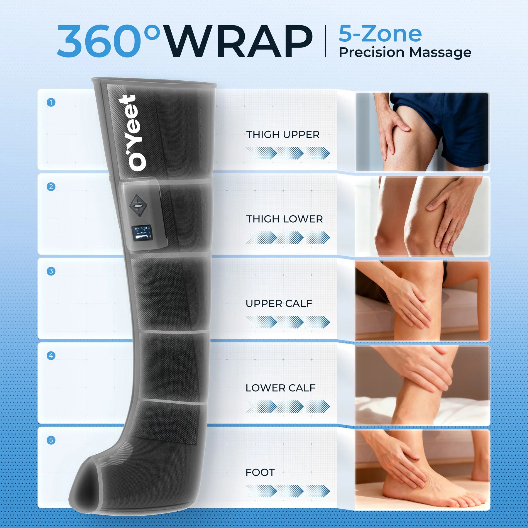 O'Yeet (Rover+) Air-Compression Boots