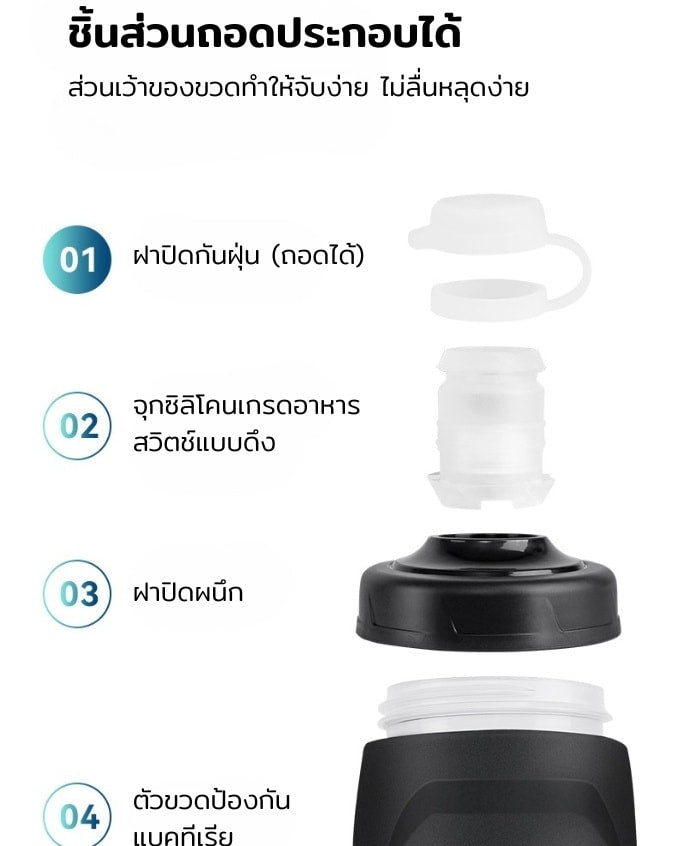 EVR 901 & 902 Water Bottle