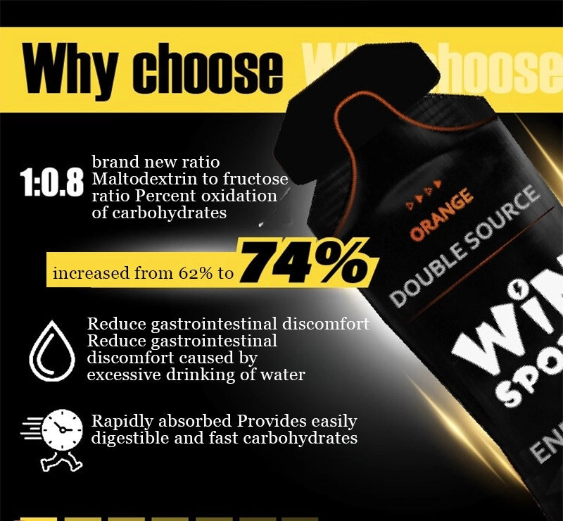 WiNSPORTS ENERGY GEL 60 ml