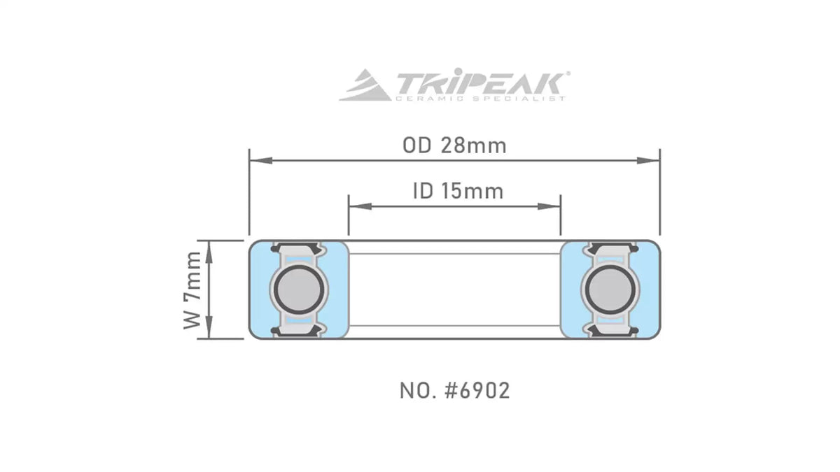 TRIPEAK 6902 Ceramic HybridBearing 15x28x7MM