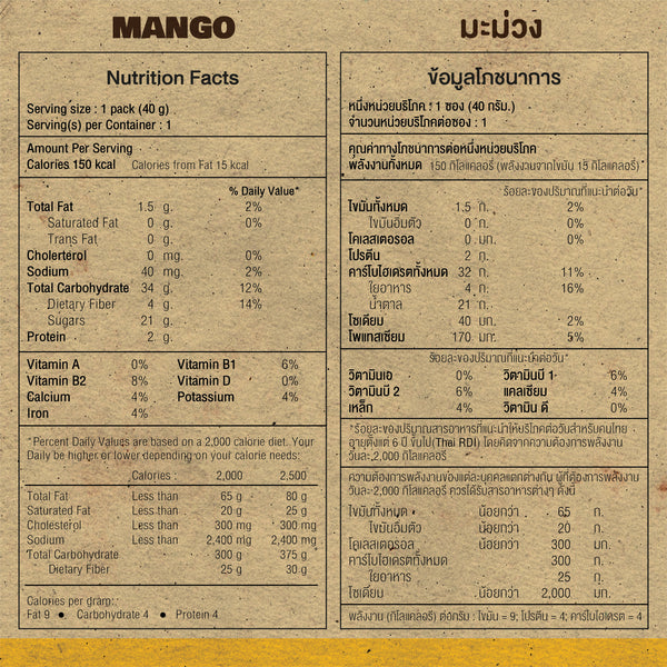 #flavor_mango