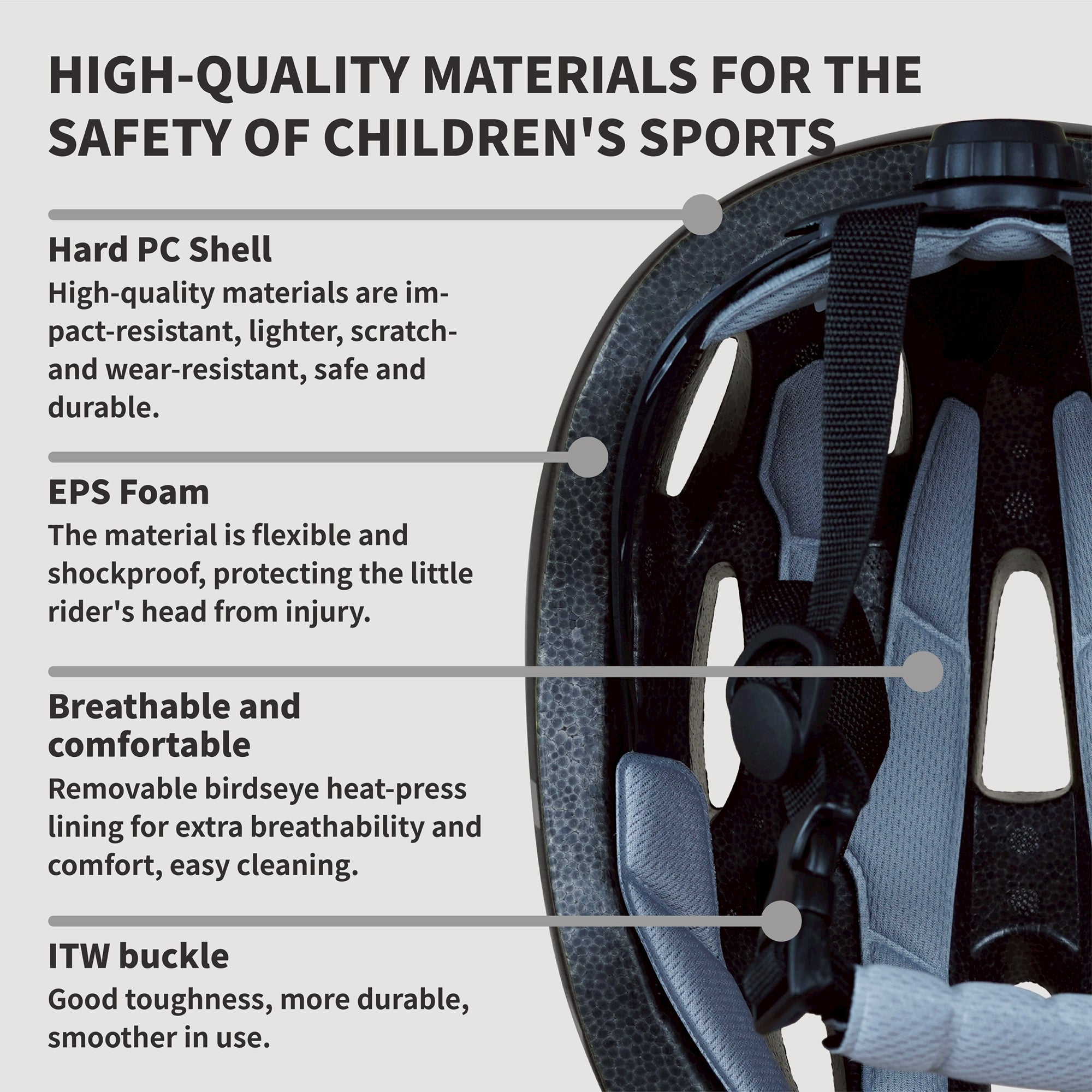 RoyalBaby Ultralight Helmet