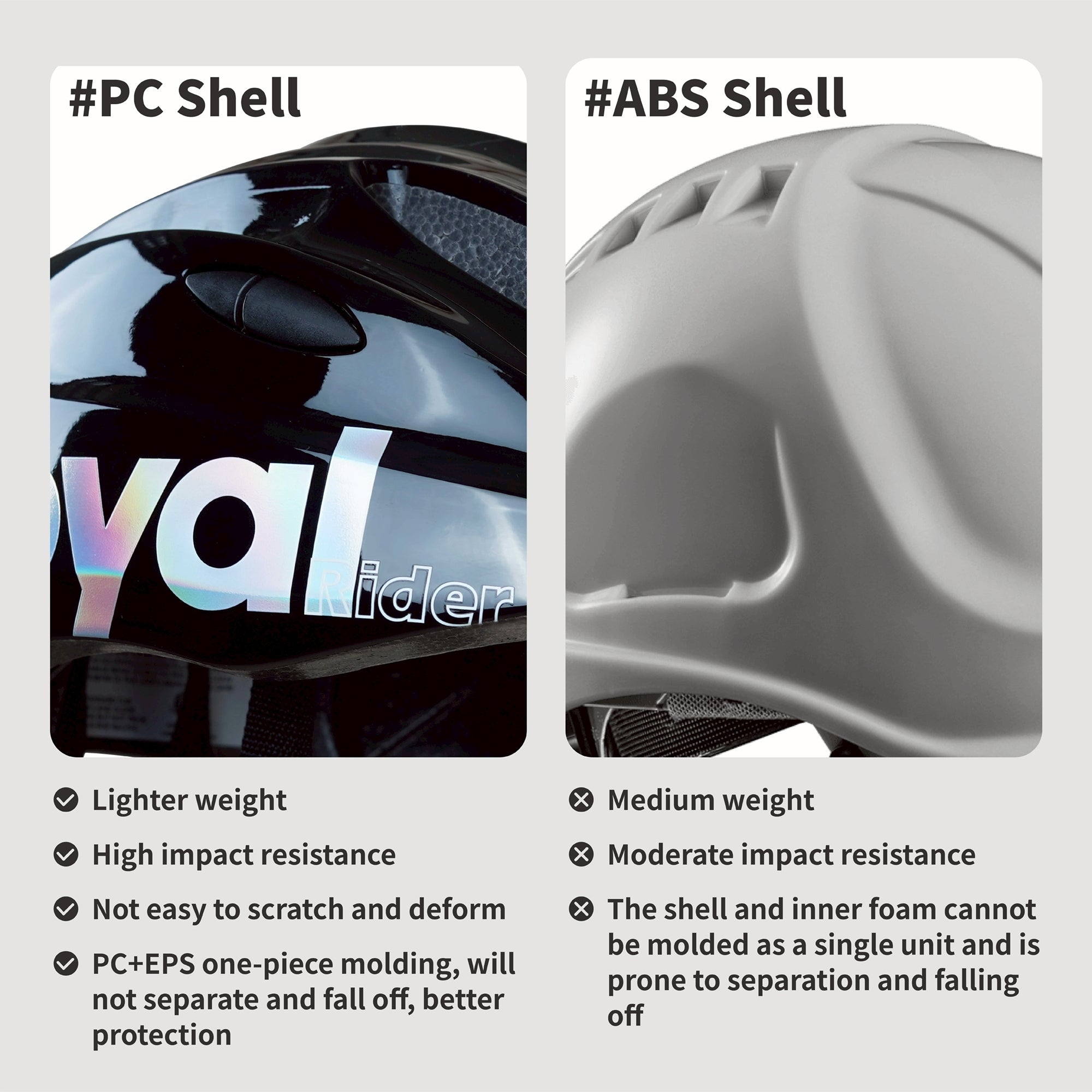 RoyalBaby Ultralight Helmet