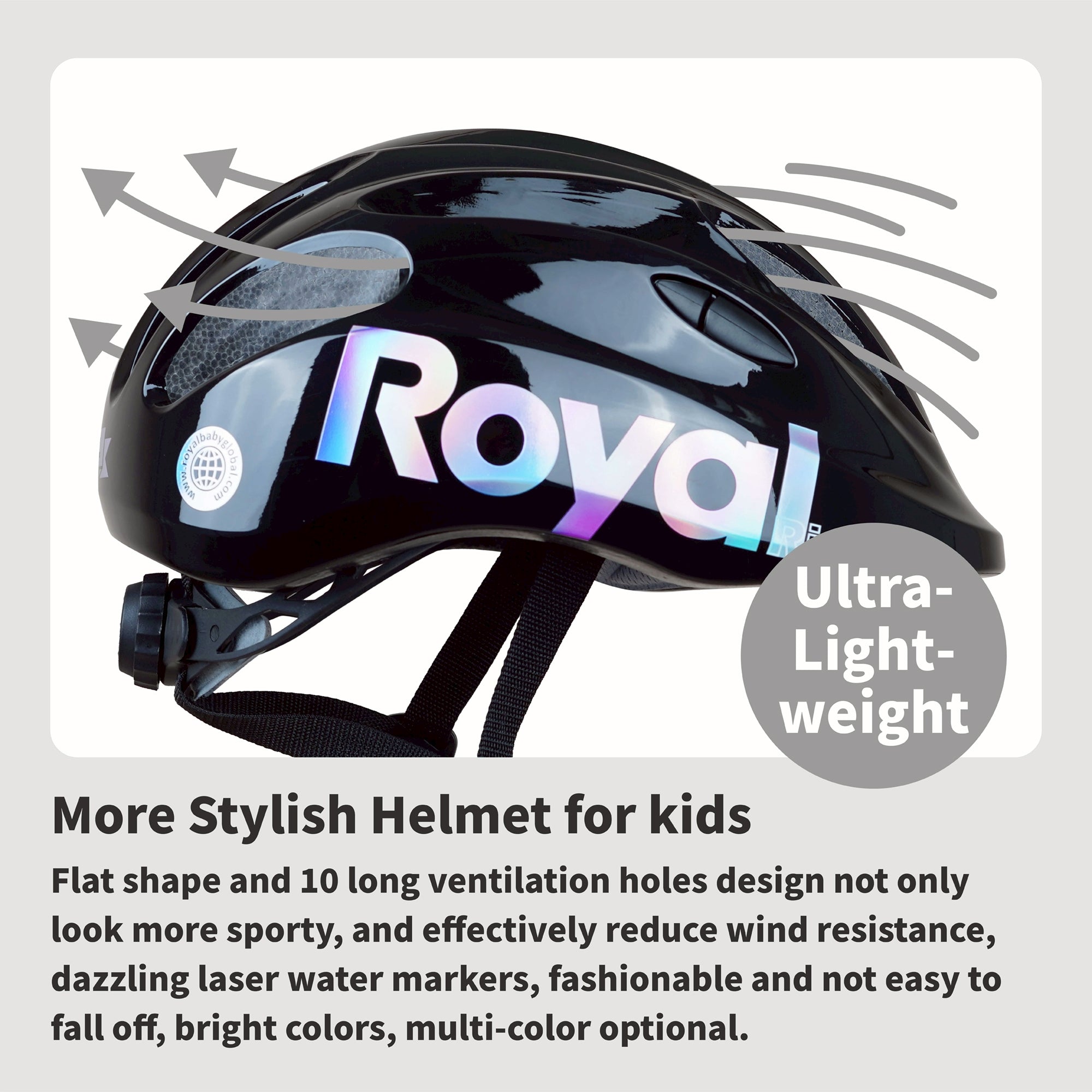 RoyalBaby Ultralight Helmet