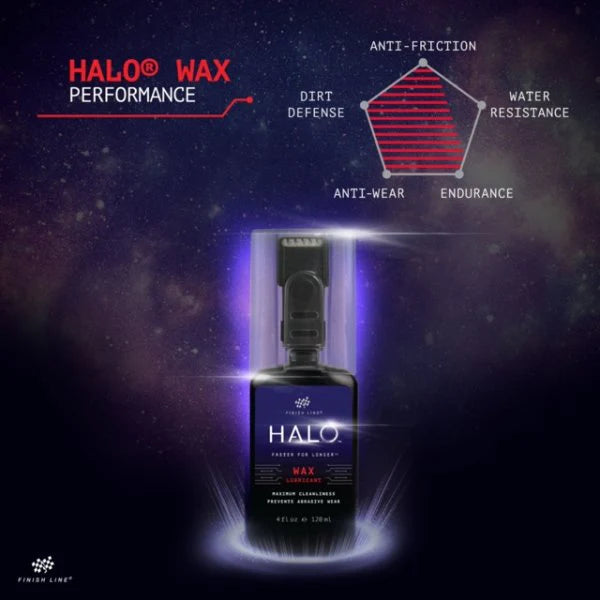 FINISH LINE HALO® WAX Lubricant PACK 10