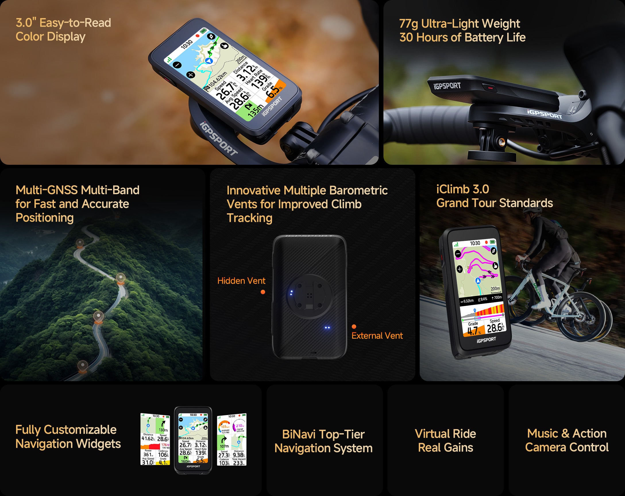 IGPSPORT BikNavi Air Lightweight Bike Navigator