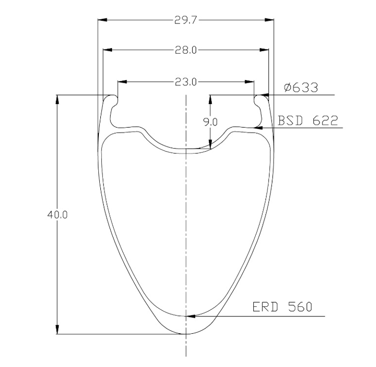 CENTRIX GL4 Gravel Wheel Set Gen 2