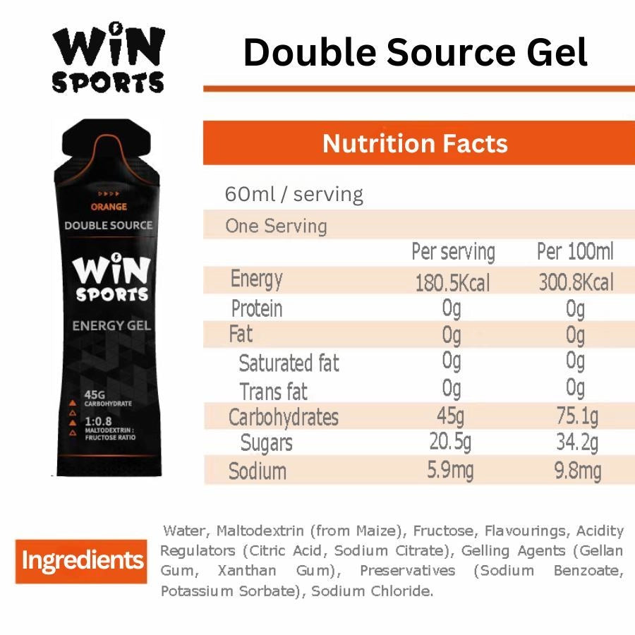 WiNSPORTS ENERGY GEL 60 ml