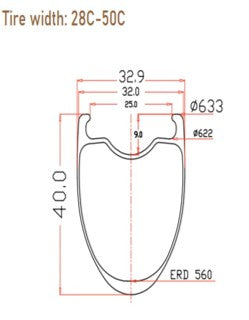 CENTRIX GL4 All Road Wheel Set