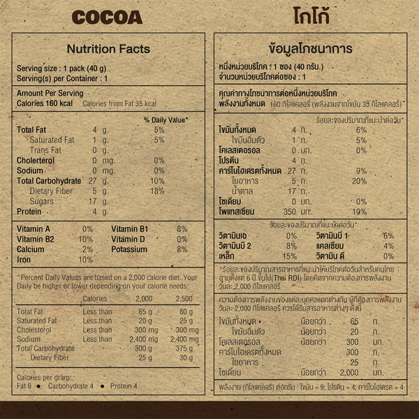 #flavor_Cocoa