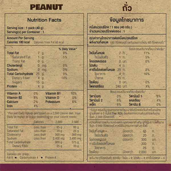 #flavor_peanut