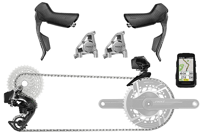 SRAM RED AXS 2X HAMMERHEAD E1 GROUPSET