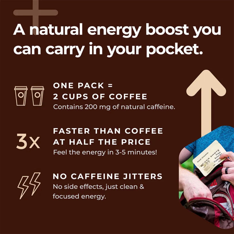 Mocca Shots Caffeine Gummies