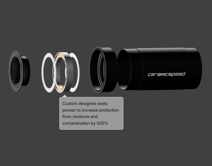 Ceramicspeed BB ALPHA for BB92 Shimano MTB