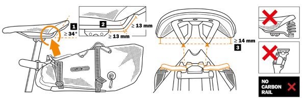 ORTLIEB Seat-Pack QR