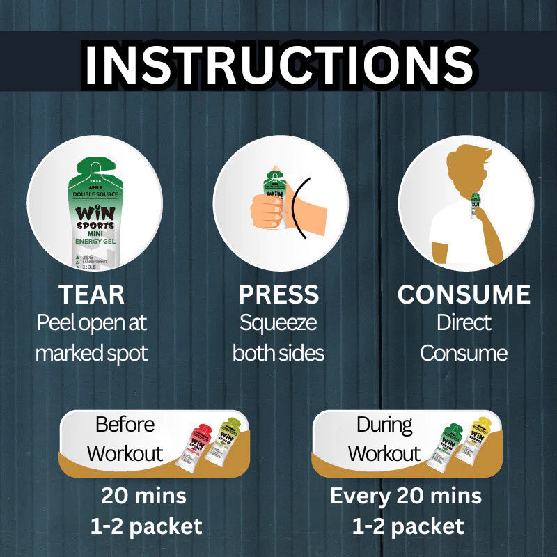 Winsport Double Source Mini Energy Gel