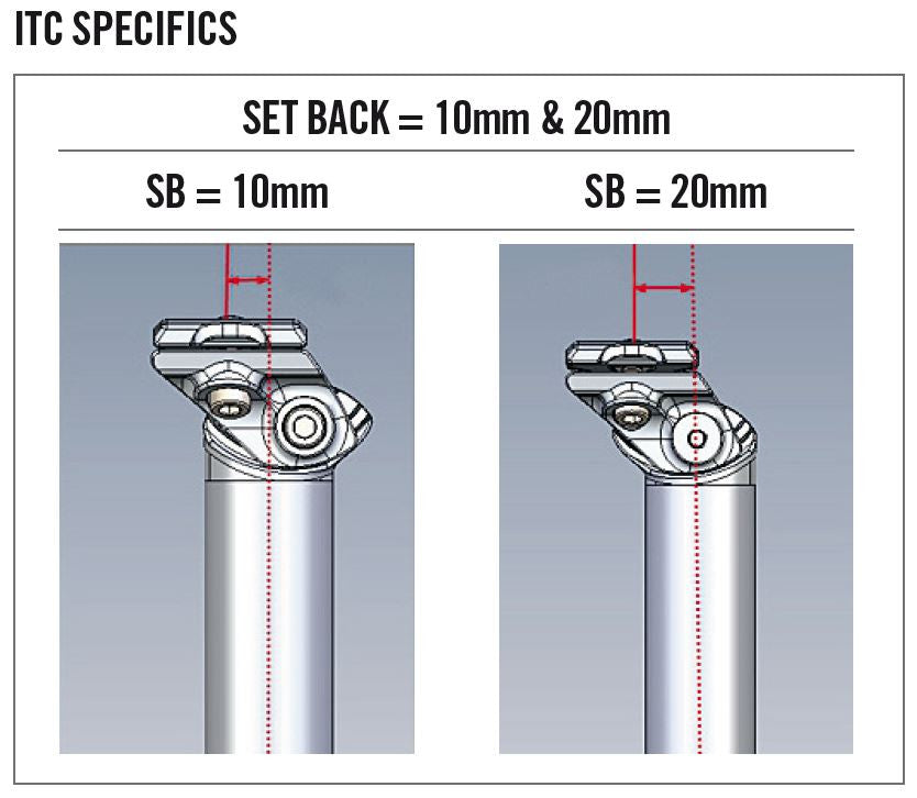 FSA SL-K seatpost ITC SB20/10